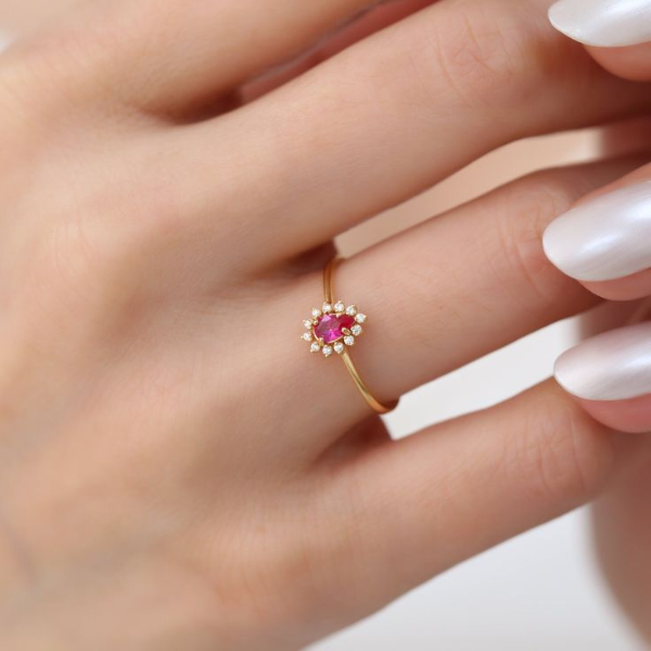 Ruby July BIrthstone Guide